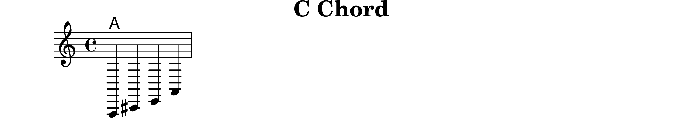 \version "2.24.0"

\include "etude.ly"

hh = \chords { c1 }
mm = { c'4 e' g' c'' }

#(makeEtude "C Chord" #{\mm#} #{\hh#} #{c#})