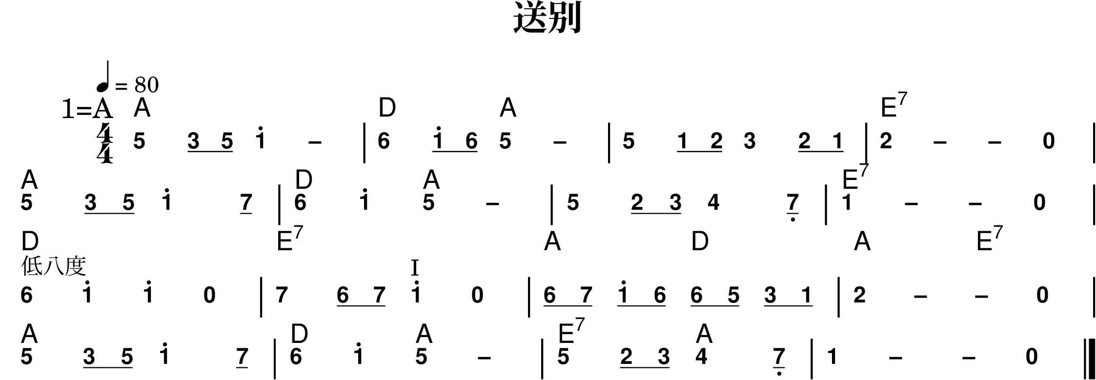 \version "2.20.0"
#(set-global-staff-size 20)

% un-comment the next line to remove Lilypond tagline:
% \header { tagline="" }

% comment out the next line if you're debugging jianpu-ly
% (but best leave it un-commented in production, since
% the point-and-click locations won't go to the user input)
\pointAndClickOff

\paper {
  print-all-headers = ##t %% allow per-score headers

  % un-comment the next line for A5:
  % #(set-default-paper-size "a5" )

  % un-comment the next line for no page numbers:
  % print-page-number = ##f

  % un-comment the next 3 lines for a binding edge:
  % two-sided = ##t
  % inner-margin = 20\mm
  % outer-margin = 10\mm

  % un-comment the next line for a more space-saving header layout:
  % scoreTitleMarkup = \markup { \center-column { \fill-line { \magnify #1.5 { \bold { \fromproperty #'header:dedication } } \magnify #1.5 { \bold { \fromproperty #'header:title } } \fromproperty #'header:composer } \fill-line { \fromproperty #'header:instrument \fromproperty #'header:subtitle \smaller{\fromproperty #'header:subsubtitle } } } }
}

%% 2-dot and 3-dot articulations
#(append! default-script-alist
   (list
    `(two-dots
       . (
           (script-priority . -200)
           (stencil . ,ly:text-interface::print)
           (text . ,#{ \markup \override #'(font-encoding . latin1) \center-align \bold ":" #})
           (padding . 0.20)
           (avoid-slur . inside)
           (side-axis . ,Y)
           (direction . ,UP)))))
#(append! default-script-alist
   (list
    `(three-dots
       . (
           (script-priority . -200)
           (stencil . ,ly:text-interface::print)
           (text . ,#{ \markup \override #'(font-encoding . latin1) \center-align \bold "⋮" #})
           (padding . 0.30)
           (avoid-slur . inside)
           (side-axis . ,Y)
           (direction . ,UP)))))
"two-dots" =
#(make-articulation 'two-dots)

"three-dots" =
#(make-articulation 'three-dots)

\layout {
  \context {
    \Score
    scriptDefinitions = #default-script-alist
  }
}

note-mod =
#(define-music-function
     (text note)
     (markup? ly:music?)
   #{
     \tweak NoteHead.stencil #ly:text-interface::print
     \tweak NoteHead.text
        \markup \lower #0.5 \sans \bold #text
     \tweak Rest.stencil #ly:text-interface::print
     \tweak Rest.text
        \markup \lower #0.5 \sans \bold #text
     #note
   #})

#(define (jianpu-glissando grob)
   (let* ((left-note (ly:spanner-bound grob LEFT))
          (right-note (ly:spanner-bound grob RIGHT))
          (left-y (ly:grob-property left-note 'Y-offset 0))
          (right-y (ly:grob-property right-note 'Y-offset 0))
          (left-event (ly:grob-property left-note 'cause))
          (right-event (ly:grob-property right-note 'cause))
          (left-pitch (and (ly:stream-event? left-event)
                           (ly:event-property left-event 'pitch)))
          (right-pitch (and (ly:stream-event? right-event)
                            (ly:event-property right-event 'pitch))))
     (if (and left-pitch right-pitch)
         (let* ((left-y-off (if (ly:pitch<? left-pitch right-pitch) (- left-y 0.9) (if (ly:pitch<? right-pitch left-pitch) (+ left-y 1.5) left-y)))
                (right-y-off (if (ly:pitch<? left-pitch right-pitch) (+ right-y 0.9) (if (ly:pitch<? right-pitch left-pitch) (- right-y 1.5) right-y)))
                (bd (ly:grob-property grob 'bound-details))
                (left-bd (list-copy (assoc-get 'left bd '())))
                (right-bd (list-copy (assoc-get 'right bd '())))
                (new-left-bd (assoc-set! left-bd 'Y left-y-off))
                (new-right-bd (assoc-set! right-bd 'Y right-y-off))
                (new-bd (list (cons 'left new-left-bd) (cons 'right new-right-bd))))
           (ly:grob-set-property! grob 'bound-details new-bd)))))
#(define (flip-beams grob)
   (ly:grob-set-property!
    grob 'stencil
    (ly:stencil-translate
     (let* ((stl (ly:grob-property grob 'stencil))
            (centered-stl (ly:stencil-aligned-to stl Y DOWN)))
       (ly:stencil-translate-axis
        (ly:stencil-scale centered-stl 1 -1)
        (* (- (car (ly:stencil-extent stl Y)) (car (ly:stencil-extent centered-stl Y))) 0) Y))
     (cons 0 -0.8))))

%=======================================================
#(define-event-class 'jianpu-grace-curve-event 'span-event)

#(define (add-grob-definition grob-name grob-entry)
   (set! all-grob-descriptions
         (cons ((@@ (lily) completize-grob-entry)
                (cons grob-name grob-entry))
               all-grob-descriptions)))

#(define (jianpu-grace-curve-stencil grob)
   (let* ((elts (ly:grob-object grob 'elements))
          (refp-X (ly:grob-common-refpoint-of-array grob elts X))
          (X-ext (ly:relative-group-extent elts refp-X X))
          (refp-Y (ly:grob-common-refpoint-of-array grob elts Y))
          (Y-ext (ly:relative-group-extent elts refp-Y Y))
          (direction (ly:grob-property grob 'direction RIGHT))
          (x-start (* 0.5 (+ (car X-ext) (cdr X-ext))))
          (y-start (+ (car Y-ext) 0.32))
          (x-start2 (if (eq? direction RIGHT)(+ x-start 0.5)(- x-start 0.5)))
          (x-end (if (eq? direction RIGHT)(+ (cdr X-ext) 0.2)(- (car X-ext) 0.2)))
          (y-end (- y-start 0.5))
          (stil (ly:make-stencil `(path 0.1
                                        (moveto ,x-start ,y-start
                                         curveto ,x-start ,y-end ,x-start ,y-end ,x-start2 ,y-end
                                         lineto ,x-end ,y-end))
                                  X-ext
                                  Y-ext))
          (offset (ly:grob-relative-coordinate grob refp-X X)))
     (ly:stencil-translate-axis stil (- offset) X)))

#(add-grob-definition
  'JianpuGraceCurve
  `(
     (stencil . ,jianpu-grace-curve-stencil)
     (meta . ((class . Spanner)
              (interfaces . ())))))

#(define jianpu-grace-curve-types
   '(
      (JianpuGraceCurveEvent
       . ((description . "Used to signal where curve encompassing music start and stop.")
          (types . (general-music jianpu-grace-curve-event span-event event))
          ))
      ))

#(set!
  jianpu-grace-curve-types
  (map (lambda (x)
         (set-object-property! (car x)
           'music-description
           (cdr (assq 'description (cdr x))))
         (let ((lst (cdr x)))
           (set! lst (assoc-set! lst 'name (car x)))
           (set! lst (assq-remove! lst 'description))
           (hashq-set! music-name-to-property-table (car x) lst)
           (cons (car x) lst)))
    jianpu-grace-curve-types))

#(set! music-descriptions
       (append jianpu-grace-curve-types music-descriptions))

#(set! music-descriptions
       (sort music-descriptions alist<?))


#(define (add-bound-item spanner item)
   (if (null? (ly:spanner-bound spanner LEFT))
       (ly:spanner-set-bound! spanner LEFT item)
       (ly:spanner-set-bound! spanner RIGHT item)))

jianpuGraceCurveEngraver =
#(lambda (context)
   (let ((span '())
         (finished '())
         (current-event '())
         (event-start '())
         (event-stop '()))
     `(
       (listeners
        (jianpu-grace-curve-event .
          ,(lambda (engraver event)
             (if (= START (ly:event-property event 'span-direction))
                 (set! event-start event)
                 (set! event-stop event)))))

       (acknowledgers
        (note-column-interface .
          ,(lambda (engraver grob source-engraver)
             (if (ly:spanner? span)
                 (begin
                  (ly:pointer-group-interface::add-grob span 'elements grob)
                  (add-bound-item span grob)))
             (if (ly:spanner? finished)
                 (begin
                  (ly:pointer-group-interface::add-grob finished 'elements grob)
                  (add-bound-item finished grob)))))
        (inline-accidental-interface .
          ,(lambda (engraver grob source-engraver)
             (if (ly:spanner? span)
                 (begin
                  (ly:pointer-group-interface::add-grob span 'elements grob)))
             (if (ly:spanner? finished)
                 (ly:pointer-group-interface::add-grob finished 'elements grob))))
        (script-interface .
          ,(lambda (engraver grob source-engraver)
             (let ((is-dyn (or (grob::has-interface grob 'dynamic-interface)
                       (eq? (ly:grob-property grob 'meta) 'DynamicText))))
               (if (and (ly:spanner? span) (not is-dyn))
                (ly:pointer-group-interface::add-grob span 'elements grob))
               (if (and (ly:spanner? finished) (not is-dyn))
                (ly:pointer-group-interface::add-grob finished 'elements grob))))))
       (process-music .
         ,(lambda (trans)
            (if (ly:stream-event? event-stop)
                (if (null? span)
                    (ly:warning "No start to this curve.")
                    (begin
                     (set! finished span)
                     (ly:engraver-announce-end-grob trans finished event-start)
                     (set! span '())
                     (set! event-stop '()))))
            (if (ly:stream-event? event-start)
                (begin
                 (set! span (ly:engraver-make-grob trans 'JianpuGraceCurve event-start))
                 (set! event-start '())))))
       
       (stop-translation-timestep .
         ,(lambda (trans)
            (if (and (ly:spanner? span)
                     (null? (ly:spanner-bound span LEFT)))
                (ly:spanner-set-bound! span LEFT
                  (ly:context-property context 'currentMusicalColumn)))
            (if (ly:spanner? finished)
                (begin
                 (if (null? (ly:spanner-bound finished RIGHT))
                     (ly:spanner-set-bound! finished RIGHT
                       (ly:context-property context 'currentMusicalColumn)))
                 (set! finished '())
                 (set! event-start '())
                 (set! event-stop '())))))
       
       (finalize
        (lambda (trans)
          (if (ly:spanner? finished)
              (begin
               (if (null? (ly:spanner-bound finished RIGHT))
                   (set! (ly:spanner-bound finished RIGHT)
                         (ly:context-property context 'currentMusicalColumn)))
               (set! finished '())))))
       )))

jianpuGraceCurveStart =
#(make-span-event 'JianpuGraceCurveEvent START)

jianpuGraceCurveEnd =
#(make-span-event 'JianpuGraceCurveEvent STOP)
%===========================================================

%{ The jianpu-ly input was:
% http://ssb22.user.srcf.net/mwrhome/jianpu-ly.html

NoBarNums % break heigth of chore names

title=送别
4=80
1=A
4/4

chords= a1 d2 a2 a1 e:7 a1 d2 a2 a1 e:7 d1 e:7 a2 d2 a2 e:7 a1 d2 a2 e:7 a1

5 q3 q5 1' -
6  q1' q6 5 -
5 q1 q2 3 q2 q1 
2  - - 0
\break

5 q3 q5 1'. q7
6 1' 5 -
5 q2 q3 4. q7,
1 - . 0
\break

6 ^"低八度" 1' 1' 0
7 q6 q7 1' ^"I" 0
q6 q7 q1' q6 q6 q5 q3 q1
2 - . 0
\break

5 q3 q5 1'. q7
6 1' 5 -
5 q2 q3 4. q7,
1 - . 0
%}


\score {
<< \override Score.BarNumber.break-visibility = #center-visible
\override Score.BarNumber.Y-offset = -1
\set Score.barNumberVisibility = #(every-nth-bar-number-visible 5)
\new ChordNames { \set chordChanges = ##t 
\chordmode { a1 d2 a2 a1 e:7 a1 d2 a2 a1 e:7 d1 e:7 a2 d2 a2 e:7 a1 d2 a2 e:7 a1 } }

%% === BEGIN JIANPU STAFF ===
    \new RhythmicStaff \with {
    \consists "Accidental_engraver" 
    \consists \jianpuGraceCurveEngraver
    \omit Staff.DotColumn \omit Voice.Dots \override Glissando.before-line-breaking = #jianpu-glissando
    % Get rid of the stave but not the barlines:
    \override StaffSymbol.line-count = #0 % tested in 2.15.40, 2.16.2, 2.18.0, 2.18.2, 2.20.0 and 2.22.2
    \override BarLine.bar-extent = #'(-2 . 2) % LilyPond 2.18: please make barlines as high as the time signature even though we're on a RhythmicStaff (2.16 and 2.15 don't need this although its presence doesn't hurt; Issue 3685 seems to indicate they'll fix it post-2.18)
    $(add-grace-property 'Voice 'Stem 'direction DOWN)
    $(add-grace-property 'Voice 'Slur 'direction UP)
    $(add-grace-property 'Voice 'Stem 'length-fraction 0.5)
    $(add-grace-property 'Voice 'Beam 'beam-thickness 0.1)
    $(add-grace-property 'Voice 'Beam 'length-fraction 0.3)
    $(add-grace-property 'Voice 'Beam 'after-line-breaking flip-beams)
    $(add-grace-property 'Voice 'Beam 'Y-offset 2.5)
    $(add-grace-property 'Voice 'NoteHead 'Y-offset 2.5)
    }
    { \new Voice="W" {
    \override Beam.transparent = ##f
    \override Stem.direction = #DOWN
    \override Tie.staff-position = #2.5
    \tupletUp
    \tieUp
    \override Stem.length-fraction = #0
    \override Beam.beam-thickness = #0.1
    \override Beam.length-fraction = #0.5
    \override Beam.after-line-breaking = #flip-beams
    \override Voice.Rest.style = #'neomensural % this size tends to line up better (we'll override the appearance anyway)
    \override Accidental.font-size = #-4
    \override TupletBracket.bracket-visibility = ##t

    \override Staff.TimeSignature.style = #'numbered
    \override Staff.Stem.transparent = ##t
     \tempo 4=80 \mark \markup{1=A} \time 4/4  \note-mod "5" g'4 \set stemLeftBeamCount = #0
\set stemRightBeamCount = #1
 \note-mod "3" e'8[
\set stemLeftBeamCount = #1
\set stemRightBeamCount = #1
 \note-mod "5" g'8]
\once \override Tie.transparent = ##t \once \override Tie.staff-position = #0  \note-mod "1" c''4^.
 ~  \note-mod "–" c''4 | %{ bar 2: %}
 \note-mod "6" a'4
\set stemLeftBeamCount = #0
\set stemRightBeamCount = #1
 \note-mod "1" c''8^.[
\set stemLeftBeamCount = #1
\set stemRightBeamCount = #1
 \note-mod "6" a'8]
\once \override Tie.transparent = ##t \once \override Tie.staff-position = #0  \note-mod "5" g'4
 ~  \note-mod "–" g'4 | %{ bar 3: %}
 \note-mod "5" g'4
\set stemLeftBeamCount = #0
\set stemRightBeamCount = #1
 \note-mod "1" c'8[
\set stemLeftBeamCount = #1
\set stemRightBeamCount = #1
 \note-mod "2" d'8]
 \note-mod "3" e'4 \set stemLeftBeamCount = #0
\set stemRightBeamCount = #1
 \note-mod "2" d'8[
\set stemLeftBeamCount = #1
\set stemRightBeamCount = #1
 \note-mod "1" c'8]
\once \override Tie.transparent = ##t \once \override Tie.staff-position = #0 | %{ bar 4: %}
 \note-mod "2" d'4
 ~ \once \override Tie.transparent = ##t \once \override Tie.staff-position = #0  \note-mod "–" d'4
 ~  \note-mod "–" d'4  \note-mod "0" r4 \break | %{ bar 5: %}
 \note-mod "5" g'4
\set stemLeftBeamCount = #0
\set stemRightBeamCount = #1
 \note-mod "3" e'8[
\set stemLeftBeamCount = #1
\set stemRightBeamCount = #1
 \note-mod "5" g'8]
 \note-mod "1" c''4.^. \set stemLeftBeamCount = #0
\set stemRightBeamCount = #1
 \note-mod "7" b'8[]
| %{ bar 6: %}
 \note-mod "6" a'4
 \note-mod "1" c''4^. \once \override Tie.transparent = ##t \once \override Tie.staff-position = #0  \note-mod "5" g'4
 ~  \note-mod "–" g'4 | %{ bar 7: %}
 \note-mod "5" g'4
\set stemLeftBeamCount = #0
\set stemRightBeamCount = #1
 \note-mod "2" d'8[
\set stemLeftBeamCount = #1
\set stemRightBeamCount = #1
 \note-mod "3" e'8]
 \note-mod "4" f'4. \set stemLeftBeamCount = #0
\set stemRightBeamCount = #1
 \note-mod "7" b8-\tweak #'X-offset #0.6 _. []
\once \override Tie.transparent = ##t \once \override Tie.staff-position = #0 | %{ bar 8: %}
 \note-mod "1" c'4
 ~ \once \override Tie.transparent = ##t \once \override Tie.staff-position = #0  \note-mod "–" c'4
 ~  \note-mod "–" c'4  \note-mod "0" r4 \break | %{ bar 9: %}
 \note-mod "6" a'4
^"低八度"  \note-mod "1" c''4^.  \note-mod "1" c''4^.  \note-mod "0" r4 | %{ bar 10: %}
 \note-mod "7" b'4
\set stemLeftBeamCount = #0
\set stemRightBeamCount = #1
 \note-mod "6" a'8[
\set stemLeftBeamCount = #1
\set stemRightBeamCount = #1
 \note-mod "7" b'8]
 \note-mod "1" c''4^. ^"I"  \note-mod "0" r4 | %{ bar 11: %} \set stemLeftBeamCount = #0
\set stemRightBeamCount = #1
 \note-mod "6" a'8[
\set stemLeftBeamCount = #1
\set stemRightBeamCount = #1
 \note-mod "7" b'8]
\set stemLeftBeamCount = #0
\set stemRightBeamCount = #1
 \note-mod "1" c''8^.[
\set stemLeftBeamCount = #1
\set stemRightBeamCount = #1
 \note-mod "6" a'8]
\set stemLeftBeamCount = #0
\set stemRightBeamCount = #1
 \note-mod "6" a'8[
\set stemLeftBeamCount = #1
\set stemRightBeamCount = #1
 \note-mod "5" g'8]
\set stemLeftBeamCount = #0
\set stemRightBeamCount = #1
 \note-mod "3" e'8[
\set stemLeftBeamCount = #1
\set stemRightBeamCount = #1
 \note-mod "1" c'8]
\once \override Tie.transparent = ##t \once \override Tie.staff-position = #0 | %{ bar 12: %}
 \note-mod "2" d'4
 ~ \once \override Tie.transparent = ##t \once \override Tie.staff-position = #0  \note-mod "–" d'4
 ~  \note-mod "–" d'4  \note-mod "0" r4 \break | %{ bar 13: %}
 \note-mod "5" g'4
\set stemLeftBeamCount = #0
\set stemRightBeamCount = #1
 \note-mod "3" e'8[
\set stemLeftBeamCount = #1
\set stemRightBeamCount = #1
 \note-mod "5" g'8]
 \note-mod "1" c''4.^. \set stemLeftBeamCount = #0
\set stemRightBeamCount = #1
 \note-mod "7" b'8[]
| %{ bar 14: %}
 \note-mod "6" a'4
 \note-mod "1" c''4^. \once \override Tie.transparent = ##t \once \override Tie.staff-position = #0  \note-mod "5" g'4
 ~  \note-mod "–" g'4 | %{ bar 15: %}
 \note-mod "5" g'4
\set stemLeftBeamCount = #0
\set stemRightBeamCount = #1
 \note-mod "2" d'8[
\set stemLeftBeamCount = #1
\set stemRightBeamCount = #1
 \note-mod "3" e'8]
 \note-mod "4" f'4. \set stemLeftBeamCount = #0
\set stemRightBeamCount = #1
 \note-mod "7" b8-\tweak #'X-offset #0.6 _. []
\once \override Tie.transparent = ##t \once \override Tie.staff-position = #0 | %{ bar 16: %}
 \note-mod "1" c'4
 ~ \once \override Tie.transparent = ##t \once \override Tie.staff-position = #0  \note-mod "–" c'4
 ~  \note-mod "–" c'4  \note-mod "0" r4 \bar "|." } }
% === END JIANPU STAFF ===

>>
\header{
title="送别"
}
\layout{ \context { \Score \remove "Bar_number_engraver" } 
  \context {
    \Global
    \grobdescriptions #all-grob-descriptions
  }
} }
\score {
\unfoldRepeats
<< 
\new ChordNames { \set chordChanges = ##t 
\chordmode { a1 d2 a2 a1 e:7 a1 d2 a2 a1 e:7 d1 e:7 a2 d2 a2 e:7 a1 d2 a2 e:7 a1 } }

% === BEGIN MIDI STAFF ===
    \new Staff { \new Voice="X" { \tempo 4=80 \transpose c a, { \key c \major  \time 4/4 g'4 e'8 g'8 c''2 | %{ bar 2: %} a'4 c''8 a'8 g'2 | %{ bar 3: %} g'4 c'8 d'8 e'4 d'8 c'8 | %{ bar 4: %} d'2. r4 \break | %{ bar 5: %} g'4 e'8 g'8 c''4. b'8 | %{ bar 6: %} a'4 c''4 g'2 | %{ bar 7: %} g'4 d'8 e'8 f'4. b8 | %{ bar 8: %} c'2. r4 \break | %{ bar 9: %} a'4 ^"低八度" c''4 c''4 r4 | %{ bar 10: %} b'4 a'8 b'8 c''4 ^"I" r4 | %{ bar 11: %} a'8 b'8 c''8 a'8 a'8 g'8 e'8 c'8 | %{ bar 12: %} d'2. r4 \break | %{ bar 13: %} g'4 e'8 g'8 c''4. b'8 | %{ bar 14: %} a'4 c''4 g'2 | %{ bar 15: %} g'4 d'8 e'8 f'4. b8 | %{ bar 16: %} c'2. r4 } } }
% === END MIDI STAFF ===

>>
\header{
title="送别"
}
\midi { \context { \Score tempoWholesPerMinute = #(ly:make-moment 84 4)}} }