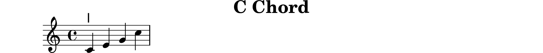 \version "2.24.0"

\include "etude.ly"

hh = \chords { c1 }
mm = { c'4 e' g' c'' }

#(make-etude "C Chord" #{\mm#} #{\hh#} #{c#})